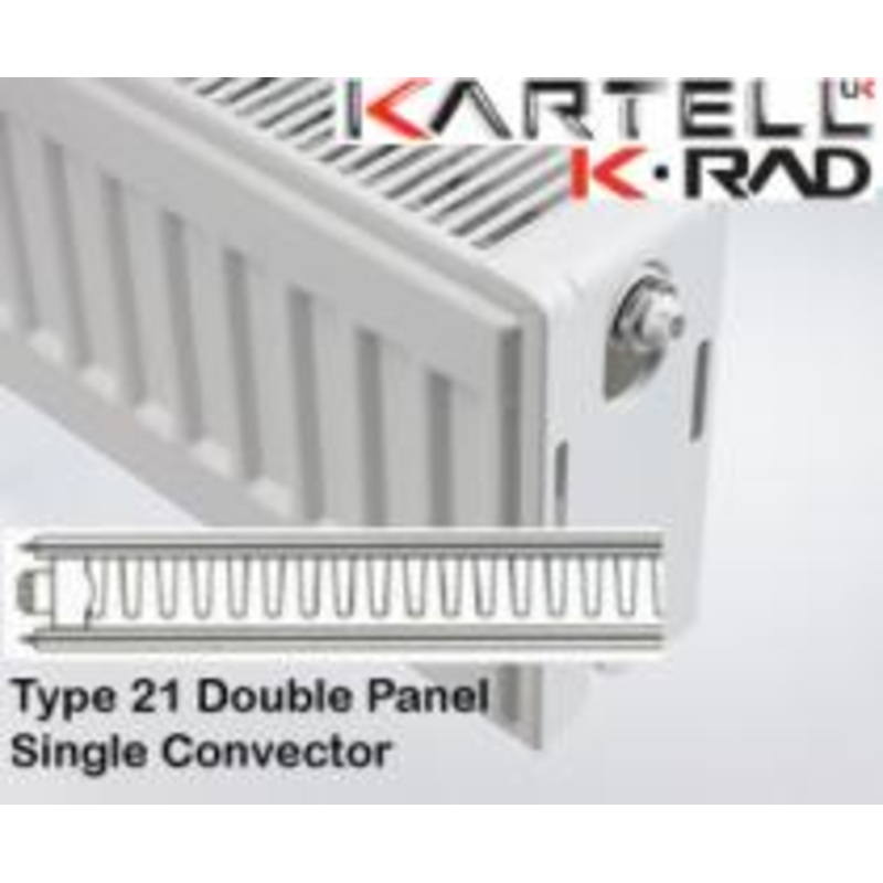 400H x 2200L Double Premium Radiator (21K)